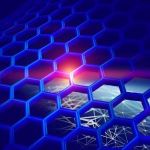 What is graphene? How is graphene refined?